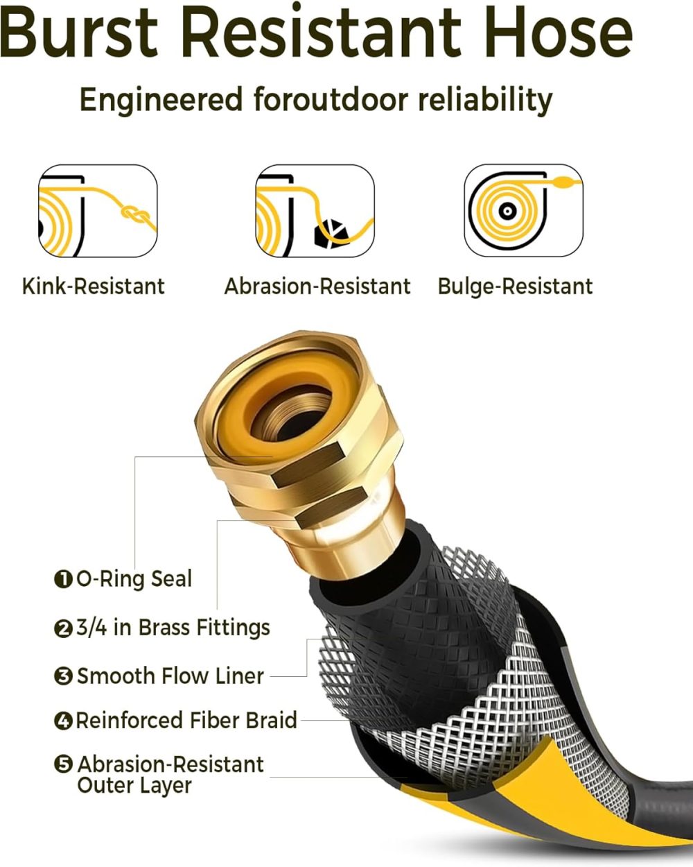 Retractable Garden Hose Reel 5/8 in x 100 ft Upgraded UV Resistant Heavy Duty Automatic Hose Reel Wall Mount 3/4 in Brass Fitting 9 Pattern Nozzle Any Length Lock Slow Retraction 180° Swivel - Image 3